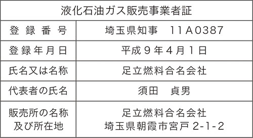 販売事業者証